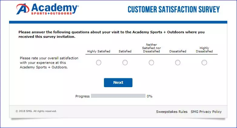 academy survey