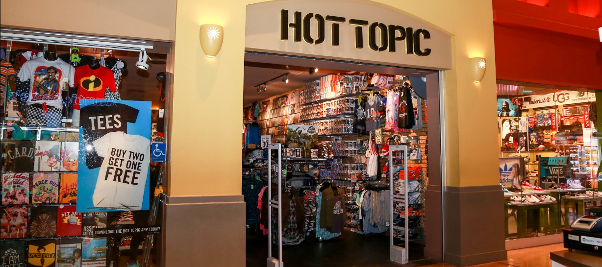 Hot Topic Customer Feedback Survey