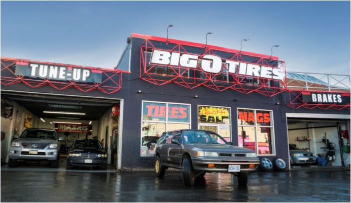 Big O Tires Survey