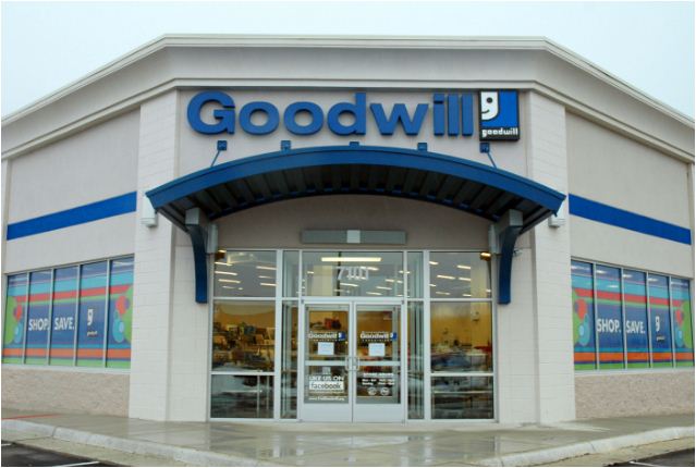 Goodwill Review Survey