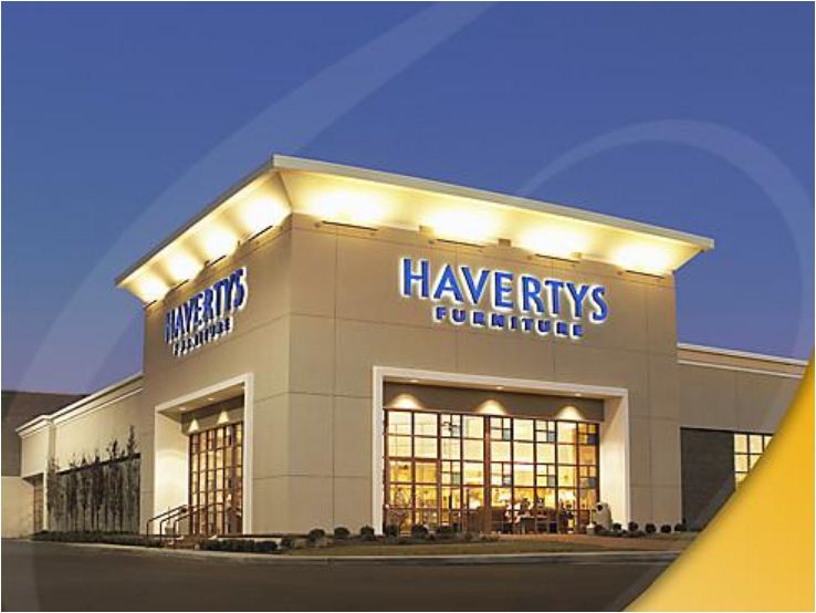 Havertys Consumer Survey